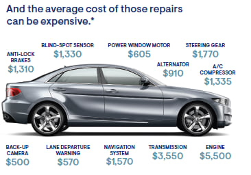 Repair Costs
